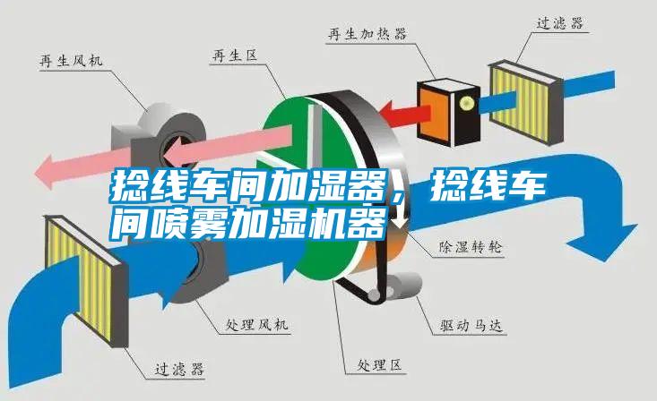 捻線車間加濕器,捻線車間噴霧加濕機器