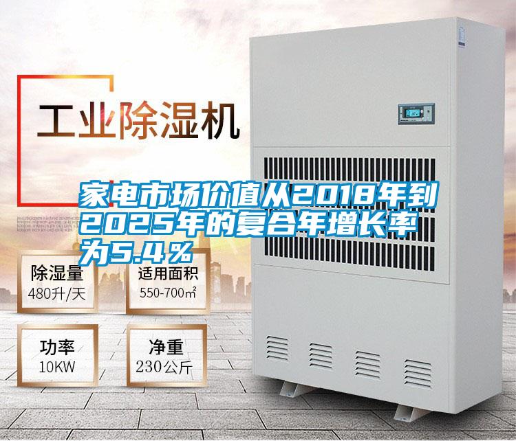 家電市場價(jià)值從2018年到2025年的復(fù)合年增長率為5.4％