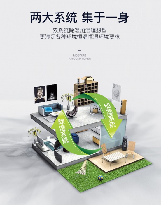 一場(chǎng)春雨一場(chǎng)暖,想好怎么祛濕了嗎?