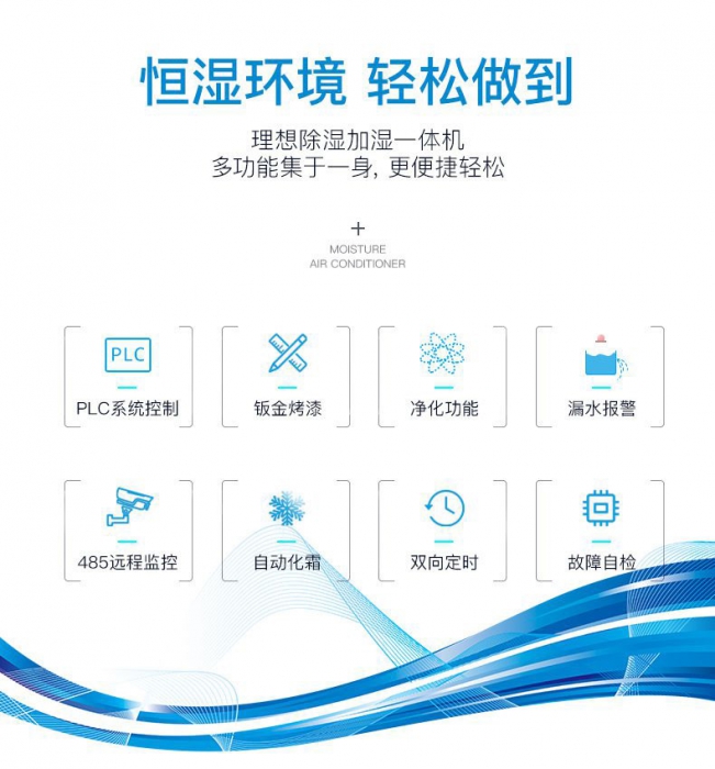 轉輪除濕機如何選型？