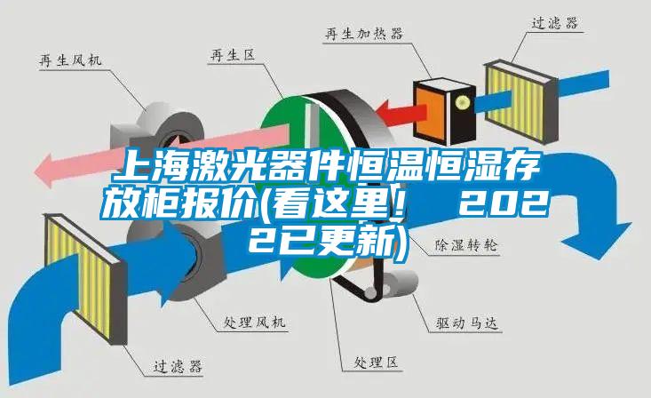 上海激光器件恒溫恒濕存放柜報(bào)價(jià)(看這里! 2022已更新)